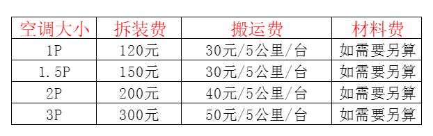 夏津空调移机及费用电话在哪里找